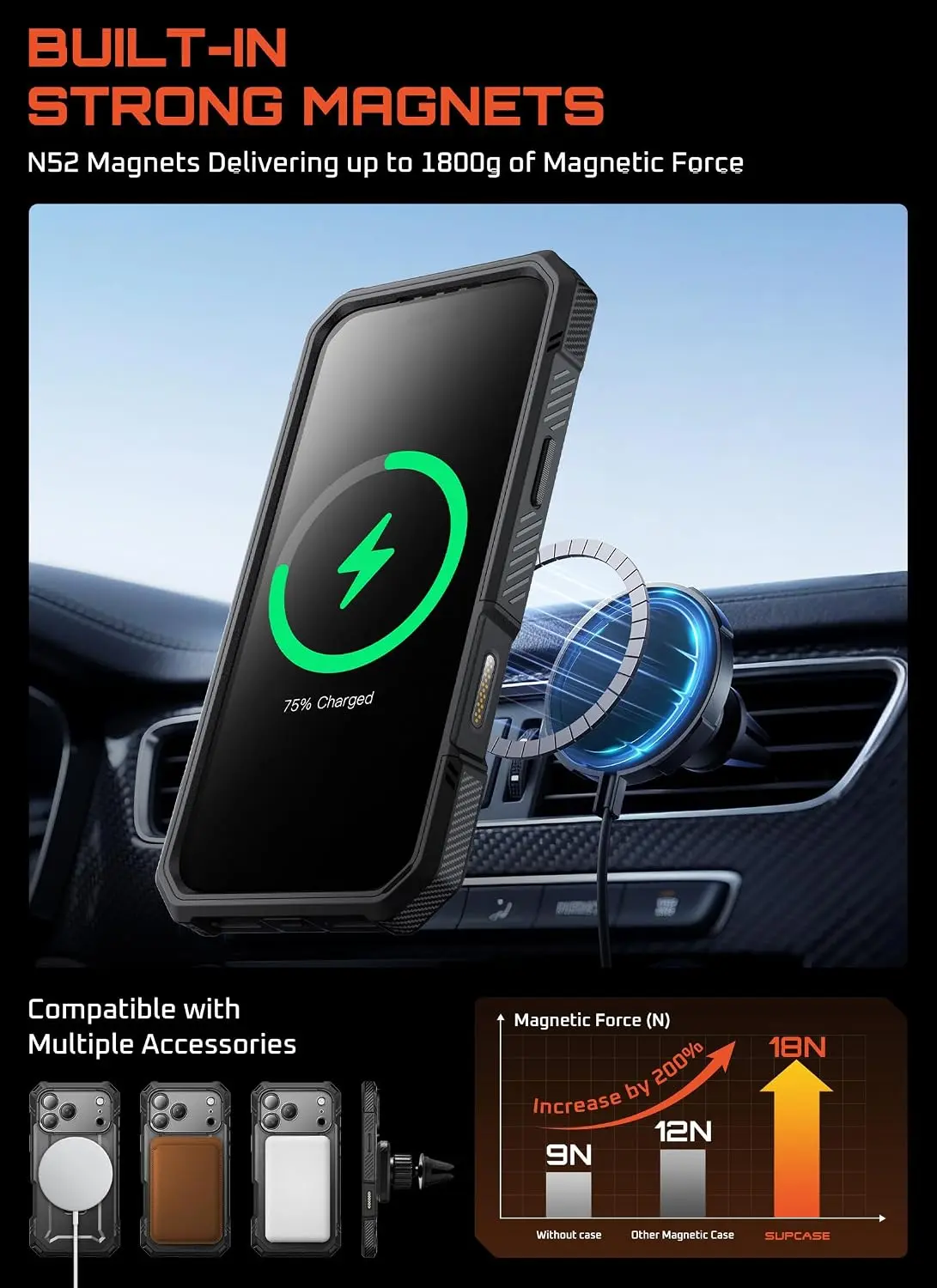 SUPCASE UB Grip Apple iPhone 18 Pro Max Hoesje MagSafe Full Protect Zwart afbeelding 5