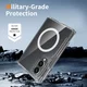 Samsung Galaxy Z Fold 8 Hoesje Hard Back Cover met MagSafe Transparant afbeelding 2