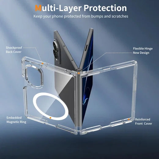 Samsung Galaxy Z Fold 8 Hoesje Hard Back Cover met MagSafe Transparant afbeelding 5