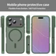 Apple iPhone 18 Pro Hybrid Hoesje met MagSafe Back Cover Matte Groen afbeelding 10