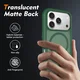 Apple iPhone 18 Pro Hoesje Full Protect 360° Cover met MagSafe Matte Groen afbeelding 4