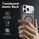 Apple iPhone 18 Pro Max Hoesje Full Protect 360° Cover met MagSafe Matte Zwart afbeelding 3