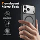 iPhone 18 Pro Max Hoesje Full Protect 360° Cover met MagSafe Matte Zwart afbeelding 4