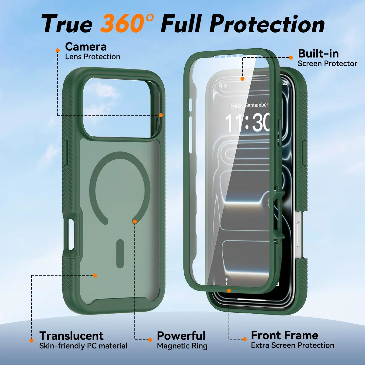 iPhone 18 Pro Max Hoesje Full Protect 360° Cover met MagSafe Matte Groen afbeelding 5