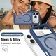 Apple iPhone 18 Pro Max Hoesje Full Protect 360° Cover met MagSafe Matte Blauw afbeelding 5
