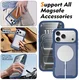 Apple iPhone 18 Pro Max Hoesje Full Protect 360° Cover met MagSafe Matte Blauw afbeelding 6
