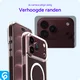 Apple iPhone 18 Pro Max MagSafe Hoesje Back Cover Transparant afbeelding 2