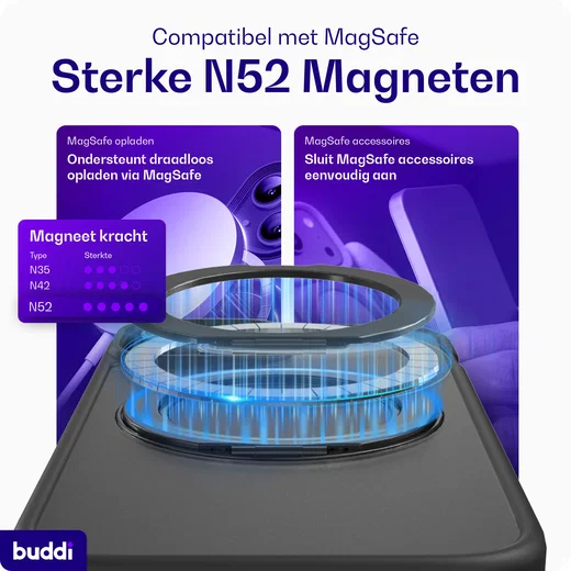 Buddi Frost iPhone 17e/16e/15/14/13 Hoesje MagSafe Ring Stand Matte Zwart afbeelding 4