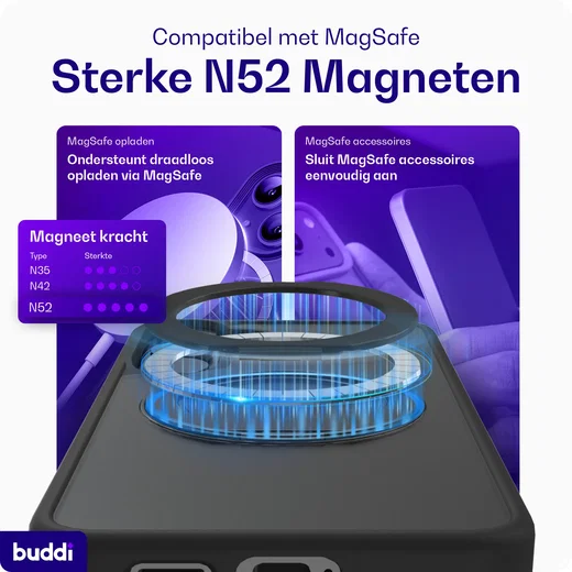 Buddi Frost Samsung S25 Plus / S24 Plus Hoesje MagSafe Stand Matte Zwart afbeelding 5