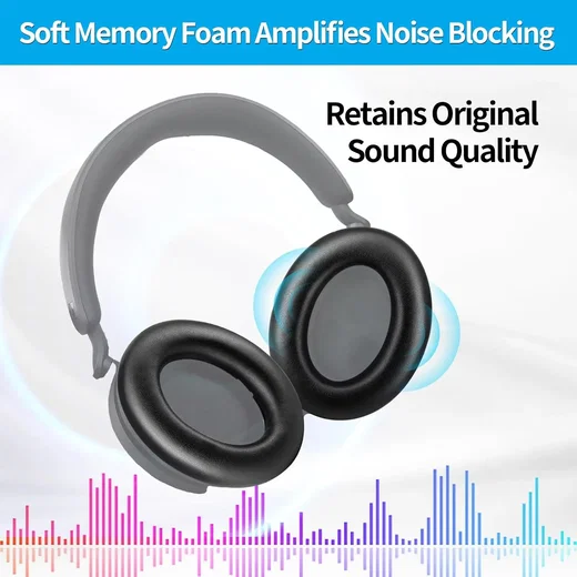 SBG Sennheiser Accentum Koptelefoon Vervangende Hoofdkussens Zwart afbeelding 3