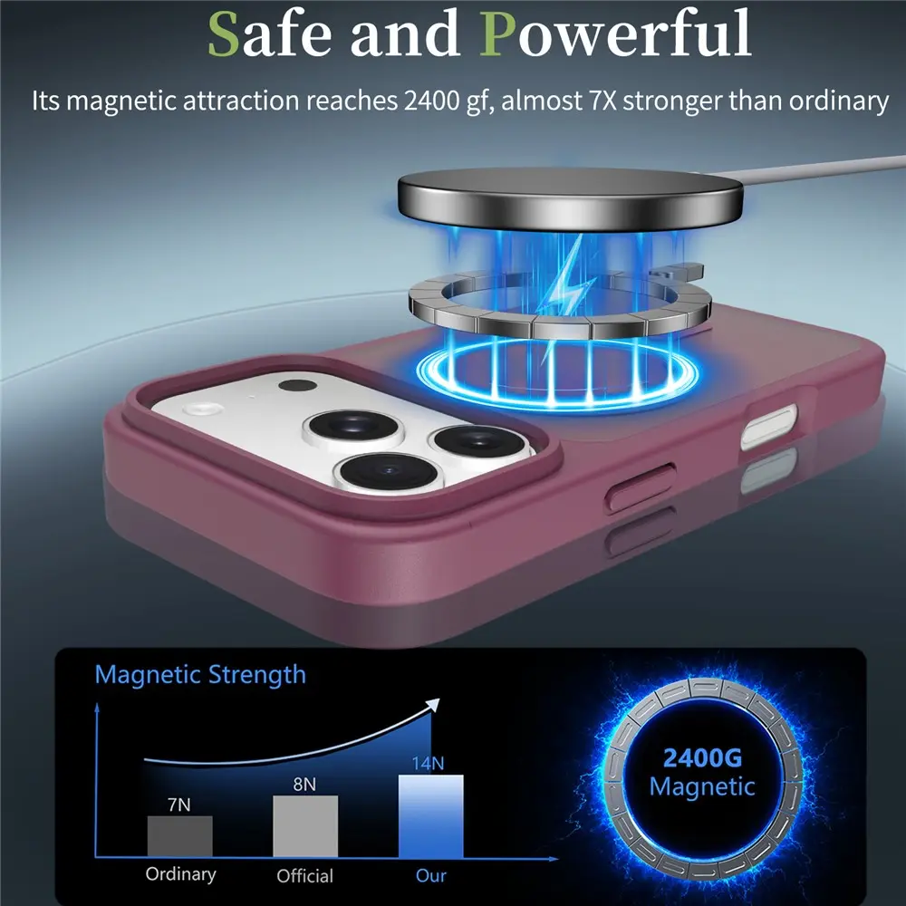 Apple iPhone 18 Pro Hybrid Hoesje met MagSafe Back Cover Matte Burgundy afbeelding 4