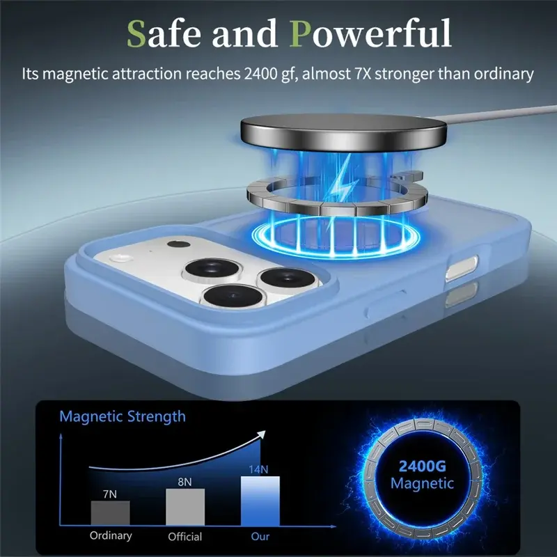 Apple iPhone 18 Pro Max Hybrid Hoesje met MagSafe Back Cover Matte Licht Blauw afbeelding 4