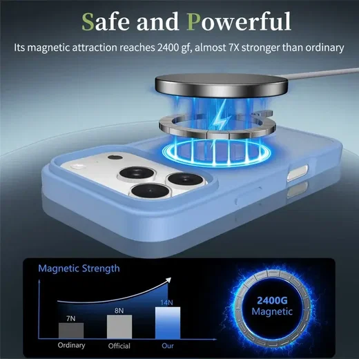 Apple iPhone 18 Pro Max Hybrid Hoesje met MagSafe Back Cover Matte Licht Blauw afbeelding 4