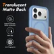 Apple iPhone 18 Pro Hoesje Full Protect 360° Cover met MagSafe Matte Licht Blauw afbeelding 4
