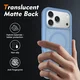 iPhone 18 Pro Max Hoesje Full Protect 360° Cover met MagSafe Matte Licht Blauw afbeelding 4
