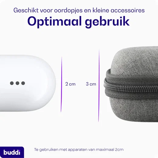 Buddi Sorted Organizer Hoesje voor Oordopjes 2 pack afbeelding 5