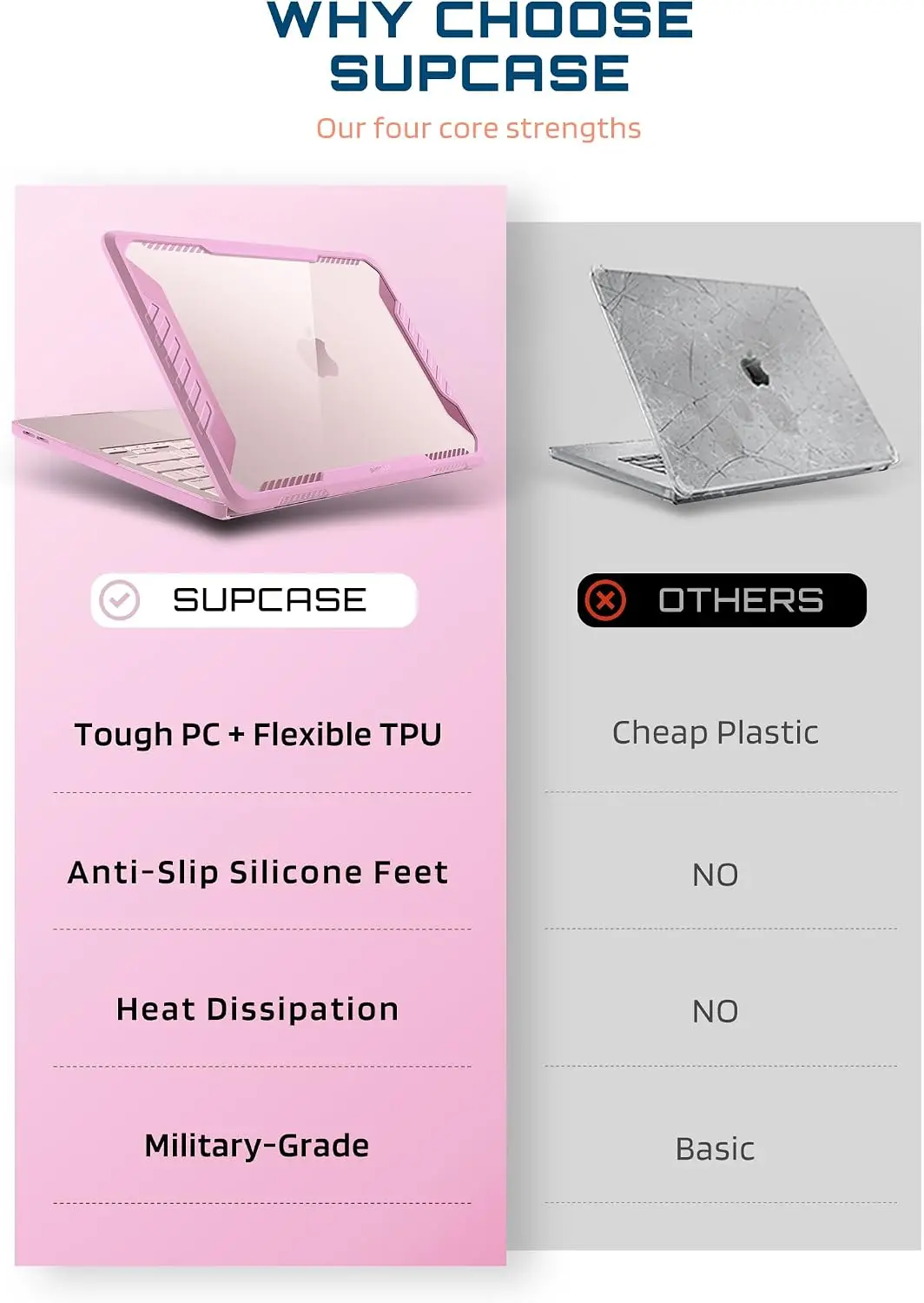 SUPCASE Unicorn Beetle Hoesje voor Apple MacBook Neo 13 (2026) Roze afbeelding 7
