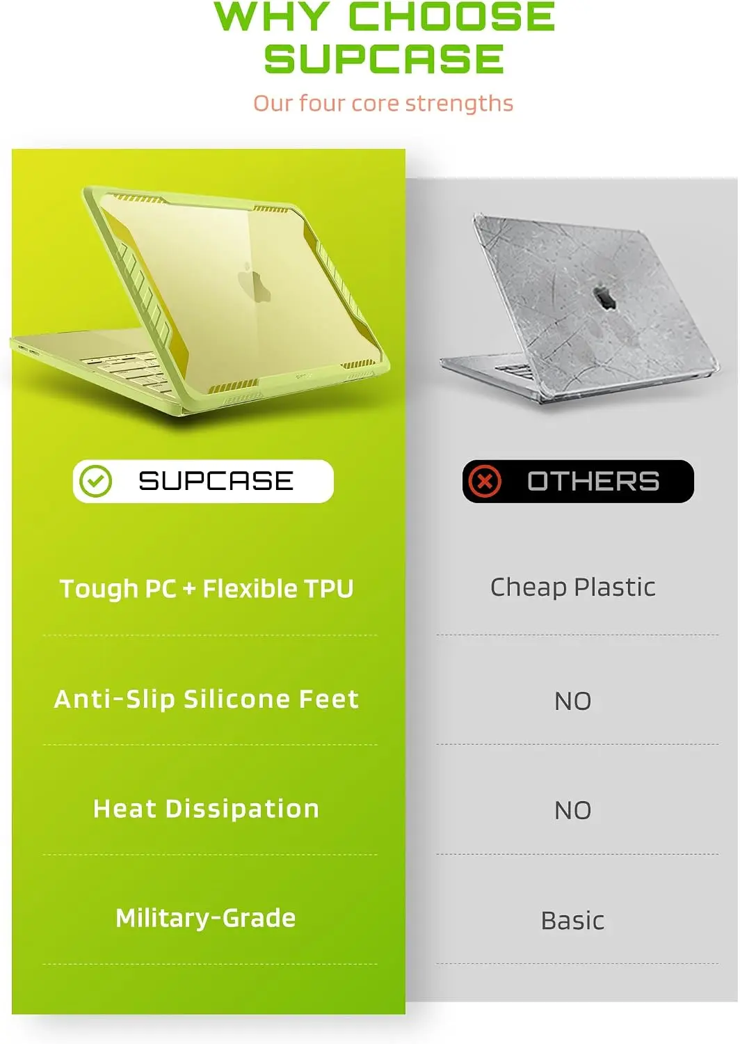 SUPCASE Unicorn Beetle Hoesje voor Apple MacBook Neo 13 (2026) Geel afbeelding 7
