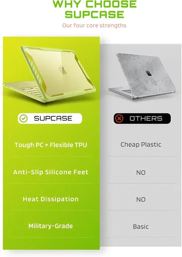 SUPCASE Unicorn Beetle Hoesje voor Apple MacBook Neo 13 (2026) Geel afbeelding 7