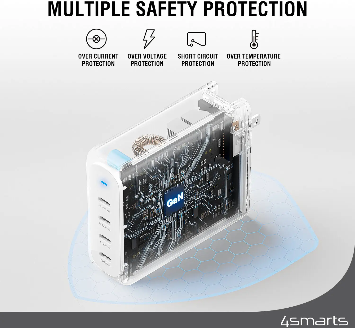 4smarts GaN Flex Pro 200W PD Oplader met Wereldstekker en 4 USB-C Poorten Wit afbeelding 6
