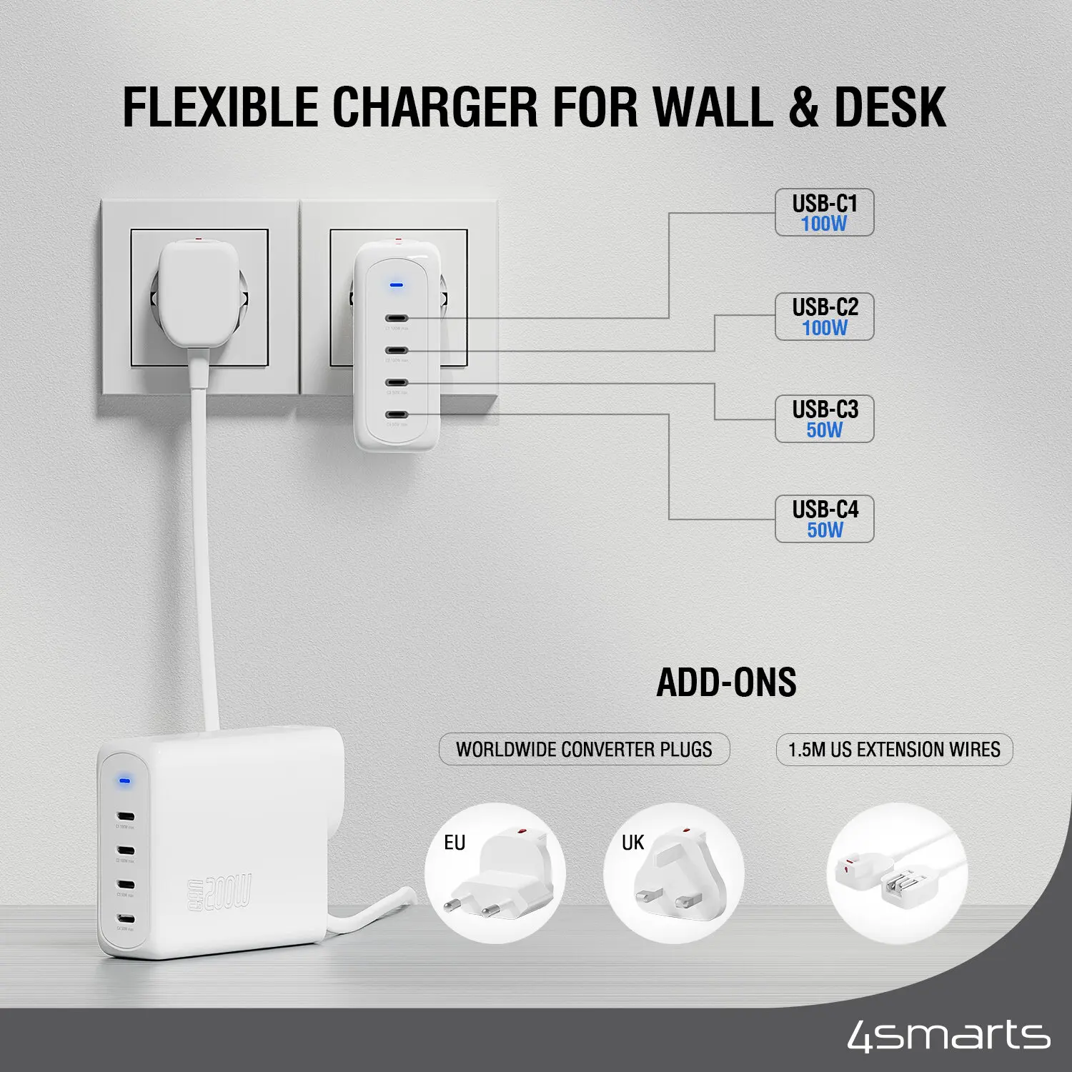 4smarts GaN Flex Pro 200W PD Oplader met Wereldstekker en 4 USB-C Poorten Wit afbeelding 2