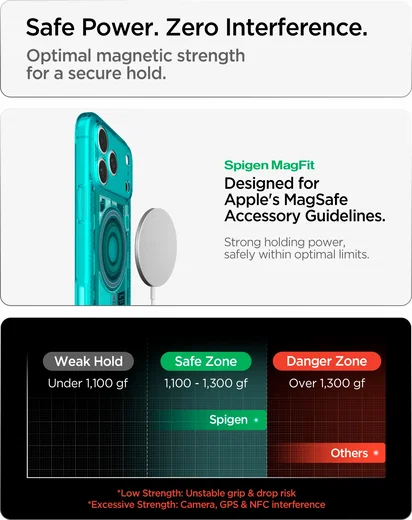 Spigen Ultra Hybrid MagFit iPhone 18 Pro / 17 Pro Hoesje MagSafe Bondi Blauw afbeelding 9
