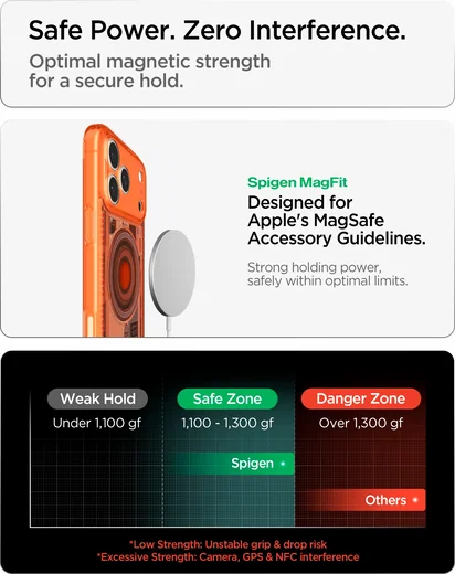 Spigen Ultra Hybrid MagFit iPhone 18 Pro / 17 Pro Hoesje MagSafe One Tangerine afbeelding 9