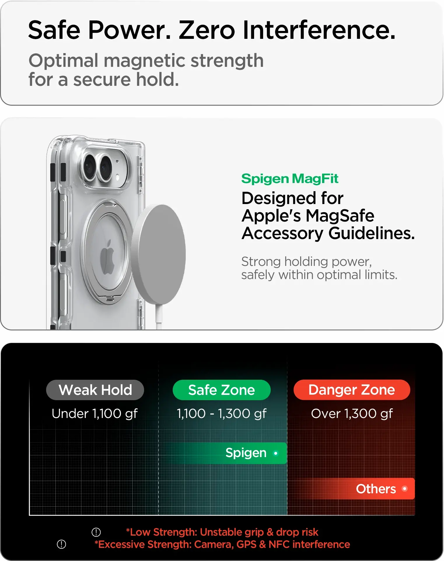 Spigen Ultra Hybrid S MagFit Apple iPhone Duo Hoesje Back Cover Transparant afbeelding 14