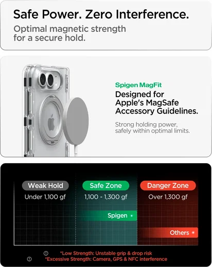 Spigen Ultra Hybrid S MagFit Apple iPhone Duo Hoesje Back Cover Transparant afbeelding 14