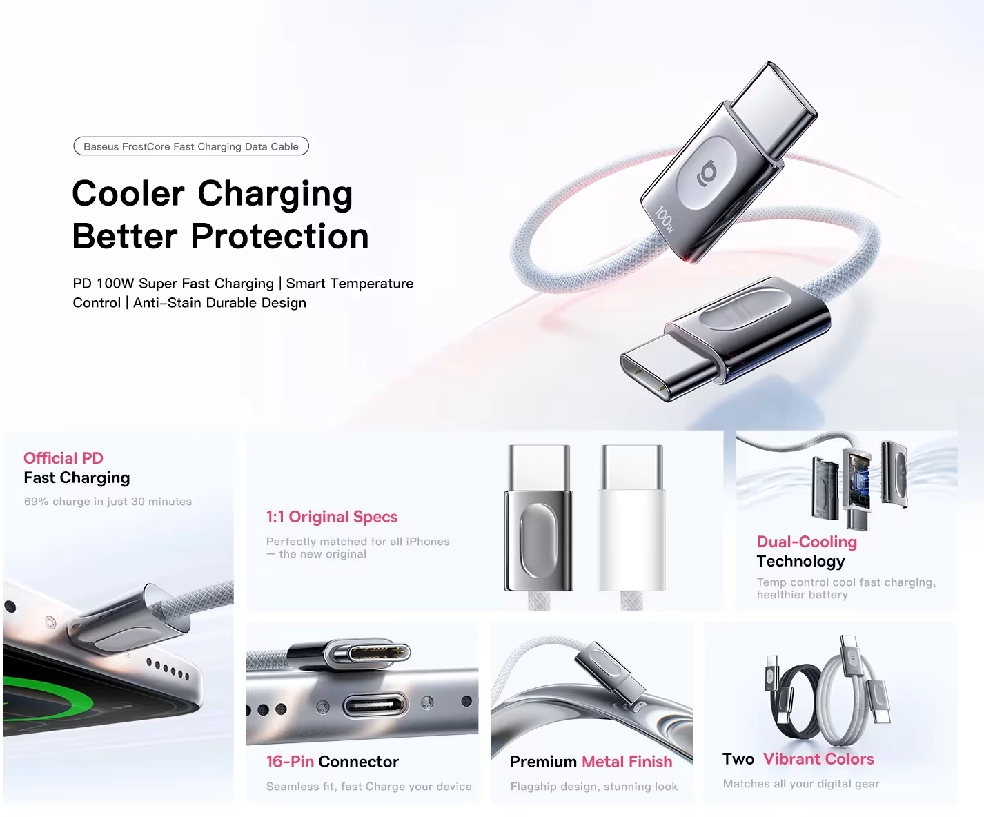 Baseus Frostcore USB-C naar USB-C Gevlochten Kabel 100W Fast Charge 1,2M Wit afbeelding 3