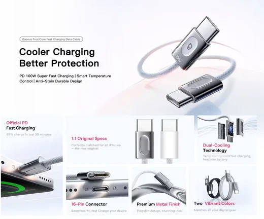Baseus Frostcore USB-C naar USB-C Gevlochten Kabel 100W Fast Charge 1,2M Wit afbeelding 3
