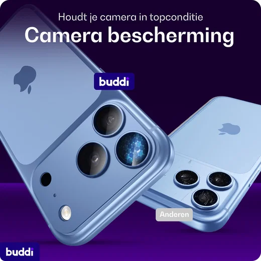 Buddi Focus Apple iPhone 18 Pro Max Full Camera Protector Matched Blauw afbeelding 2