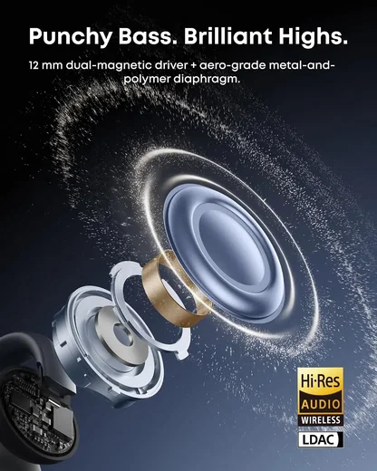 Anker Soundcore AeroClip 2 Draadloze Open-Ear Oordopjes met Clip-on Design Zwart afbeelding 6