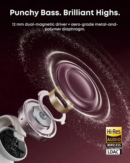 Anker Soundcore AeroClip 2 Draadloze Open-Ear Oordopjes met Clip-on Design Wit afbeelding 6