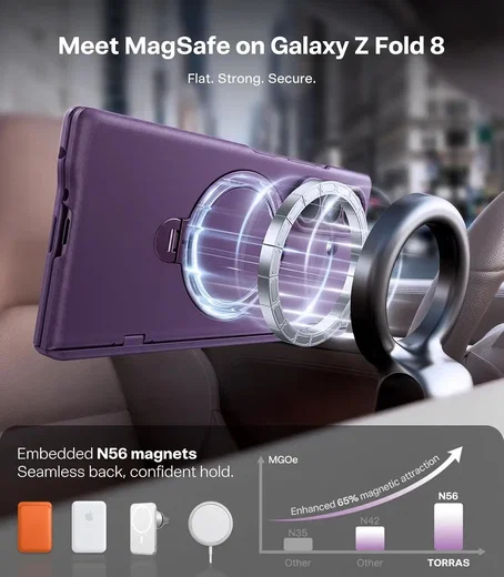 TORRAS Ostand Spin Samsung Galaxy Z Fold 8 Ultra Hoesje 360° MagSafe Stand Paars afbeelding 7