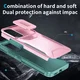 Samsung Galaxy A54 Hoesje Camera Slider Back Cover Schokbestendig Roze afbeelding 6