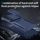 Samsung Galaxy S26 Plus Hoesje Camera Slider Back Cover Schokbestendig Blauw afbeelding 9