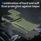 Samsung Galaxy A27 Hoesje Camera Slider Back Cover Schokbestendig Groen afbeelding 9