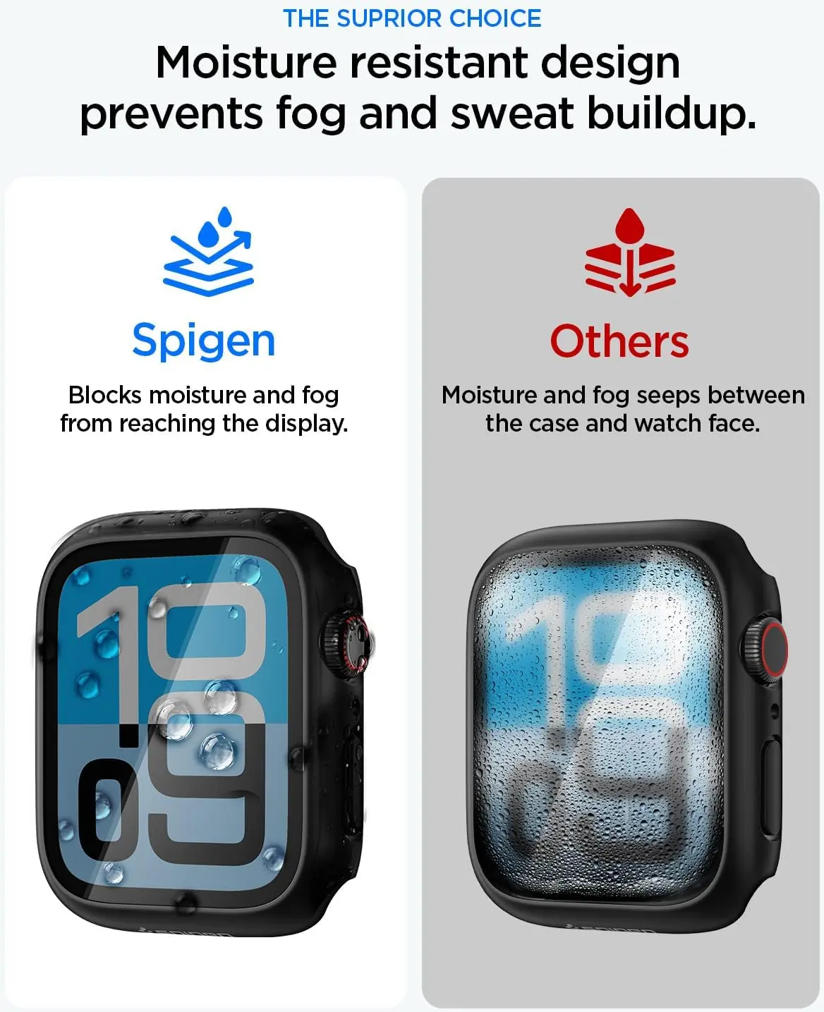 Spigen Thin Fit 360 Apple Watch 40MM Hoesje Waterdicht Zwart afbeelding 6