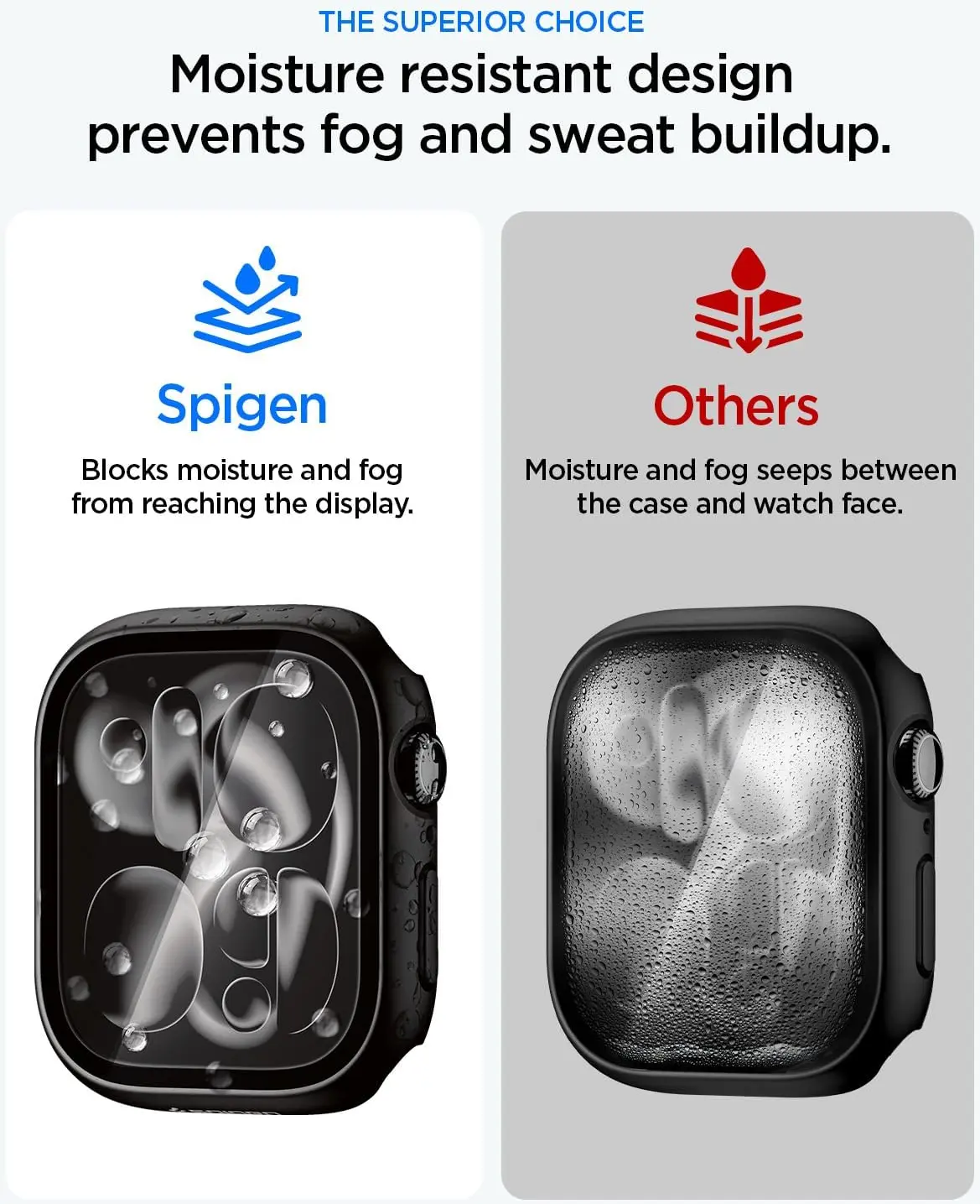Spigen Thin Fit 360 Apple Watch 10 / 11 46MM Hoesje Waterdicht Zwart afbeelding 4
