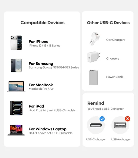 AULUMU M07 USB-C naar USB-C Kabel 240W Fast Charge 10Gbps 4K 60Hz 2 M Carbon afbeelding 11