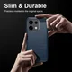 Oppo Reno 16 F Hoesje Geborsteld TPU Flexibele Back Cover Blauw afbeelding 10