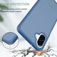Samsung Galaxy A08 Hoesje Back Cover Matte Blauw afbeelding 2