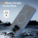Google Pixel 11 Pro Fold Hybrid Hoesje met MagSafe Back Cover Matte Blauw afbeelding 2