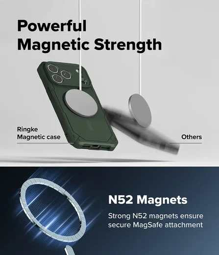 Ringke Rugged Gear Magnetic iPhone 18 Pro Max / 17 Pro Max Hoesje Groen afbeelding 11