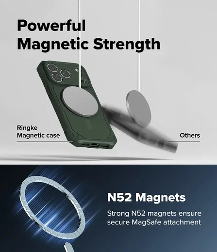 Ringke Rugged Gear Magnetic iPhone 18 Pro / 17 Pro Hoesje MagSafe Groen afbeelding 4
