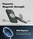 Ringke Rugged Gear Magnetic iPhone 18 Pro / 17 Pro Hoesje MagSafe Groen afbeelding 4
