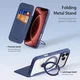 Dux Ducis Skin X Pro iPhone 18 Pro Max / 17 Pro Max Hoesje MagSafe RFID Blauw afbeelding 9