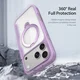 Dux Ducis Skin X Pro iPhone 18 Pro Max / 17 Pro Max Hoesje MagSafe RFID Paars afbeelding 5