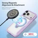 Dux Ducis Skin X Pro iPhone 18 Pro Max / 17 Pro Max Hoesje MagSafe RFID Paars afbeelding 6